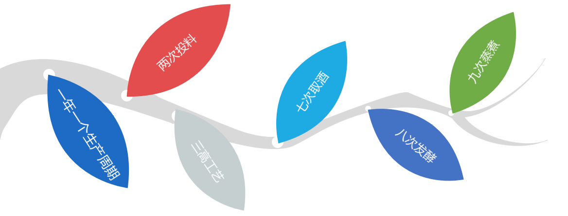 1724998039229316.png 448b73de06a704d1f3141f775fa8270f_LYewxmCvTqG1q-2iLDh-QQ.png